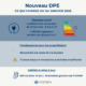 Infographie Dextera Notaires expliquant le nouveau DPE 2026, ses changements et impacts pour les logements